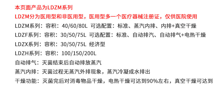 上海申安LDZM系列醫(yī)用高壓滅菌鍋消毒鍋立式壓力蒸汽滅菌器